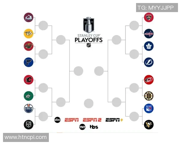 明尼苏达对阵多伦多比赛进球数分析与推荐策略分享
